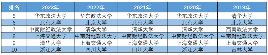 清華大學(xué).png