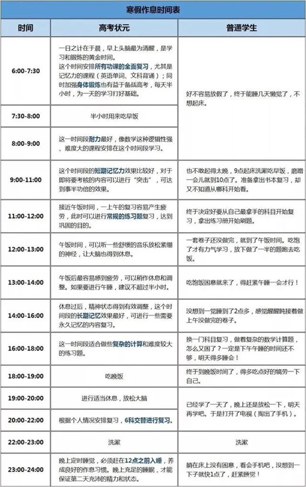 1704682793532330.jpg 寒假學(xué)習(xí)_副本.jpg