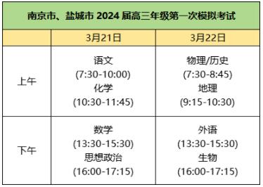 南通二模時(shí)間2.jpg