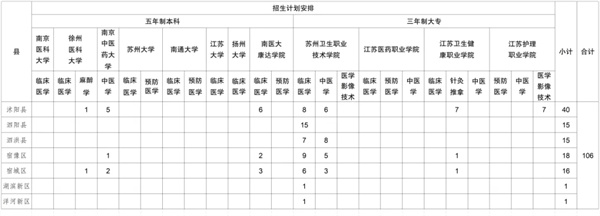 ?？婆瑢W(xué)注意，趕緊接住這些鐵飯碗！3.jpg