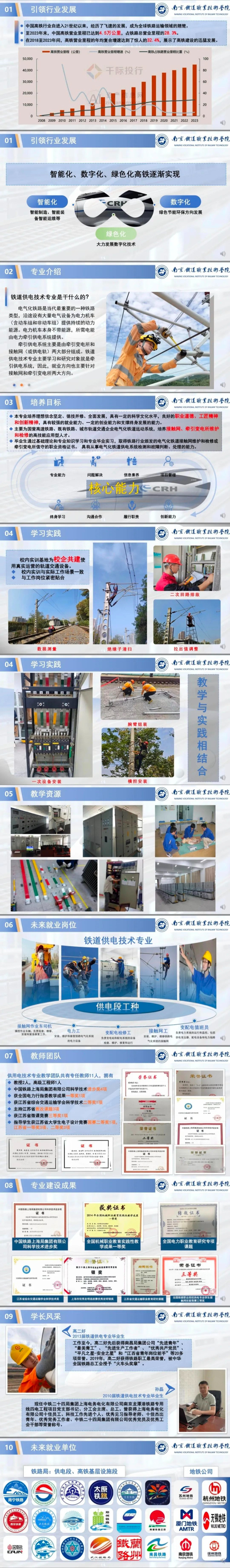 院長(zhǎng)說(shuō)專業(yè)（供電與工程學(xué)院）1.jpg
