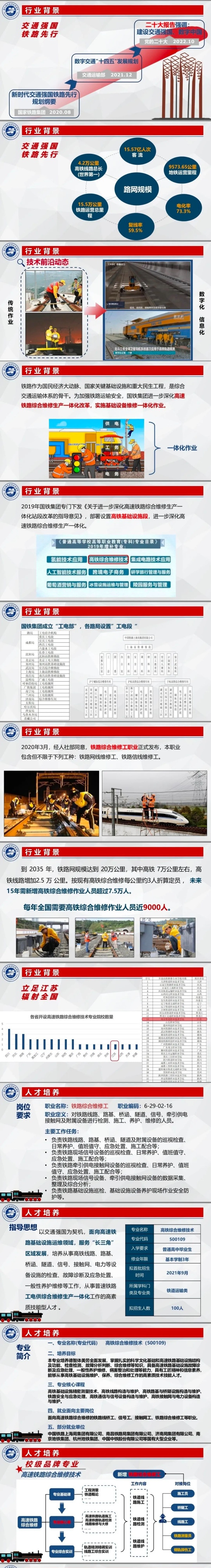 院長(zhǎng)說(shuō)專業(yè)（供電與工程學(xué)院）6.1副本.jpg