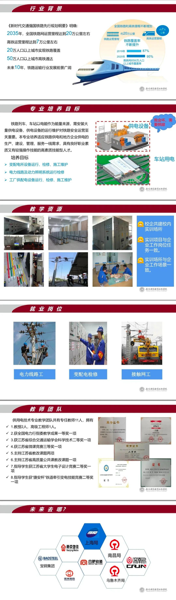 院長(zhǎng)說(shuō)專業(yè)（供電與工程學(xué)院）7.jpg