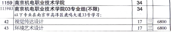 【招生專(zhuān)欄】南京機(jī)電職業(yè)技術(shù)學(xué)院 2024年江蘇高考招生指南10.jpg