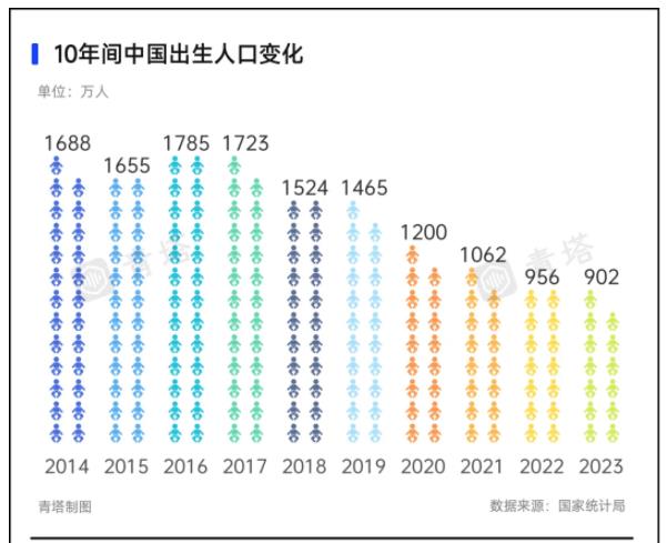教师，减招54.7%！2.jpg