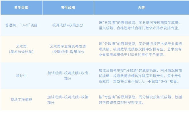 南京信息.png