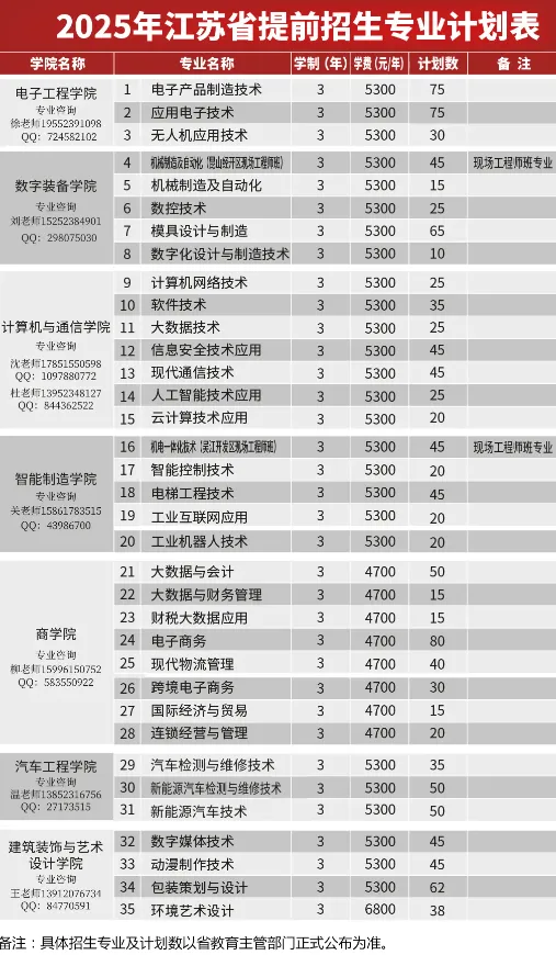 高職單招訂單班8.png