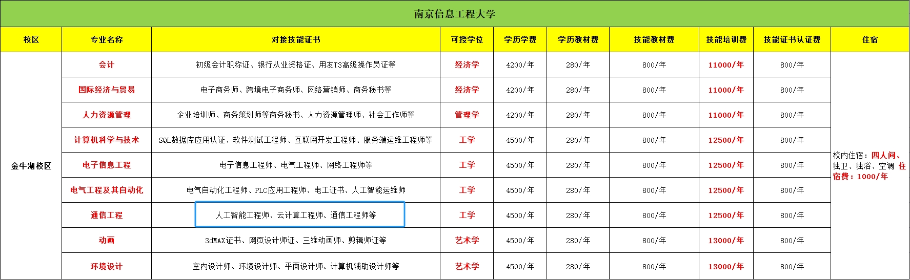 南信大.jpg