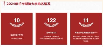 预约开放中！华东政法大学国际教育学院2025年秋季招生校园开放日！5.png