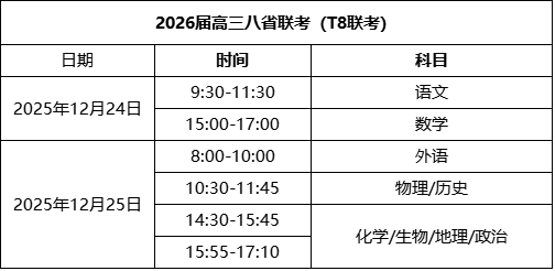 八省联考2.png