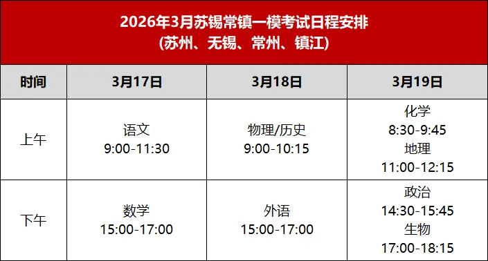 江苏2026届高三年级3月考试时间安排曝光！3.png